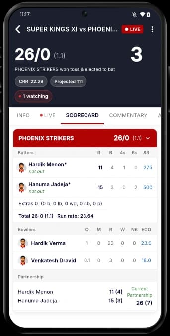 Detailed Digital Scorecards